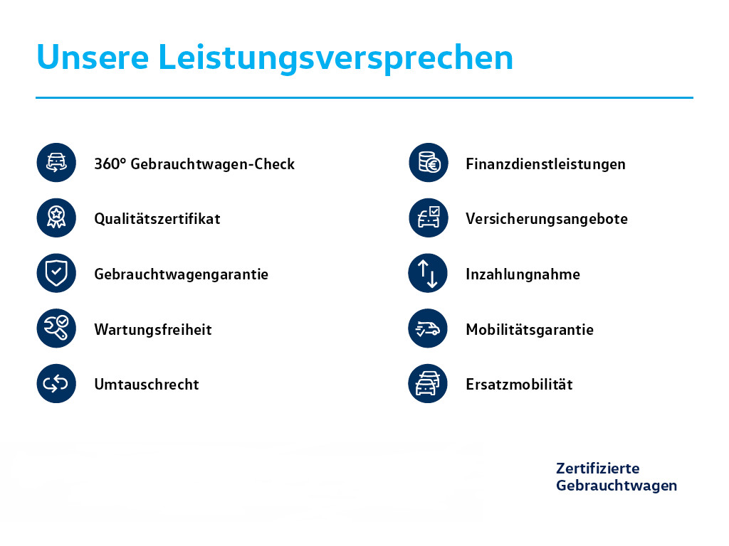 T-Roc 1.5 TSI DSG Life ab 3,99% ACC Navi LED Lane Ass. Bluet. Sitzh. Keyless